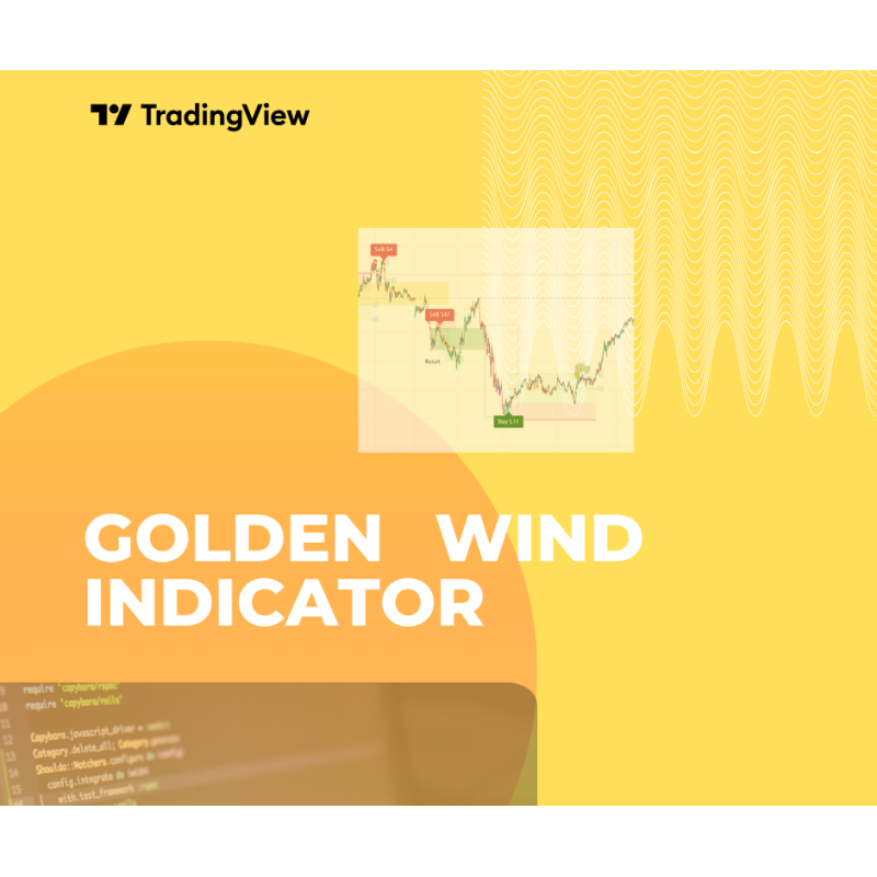 GOLDEN WIND INDICATOR (1 month)