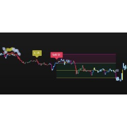 GOLDEN WIND INDICATOR (1 month)