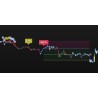 GOLDEN WIND INDICATOR (1 month)