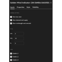 GOLDEN WIND INDICATOR (1 month)