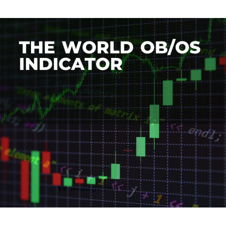 The World OB/OS Indicator (Free)