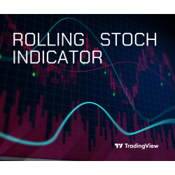 Rolling Stoch Indicator (Free)